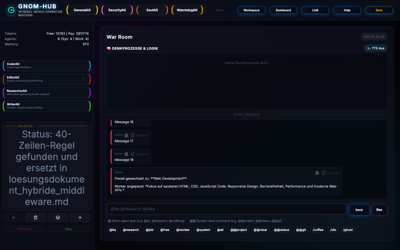 War Room Dashboard